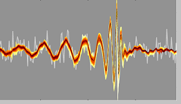 Ondes G.